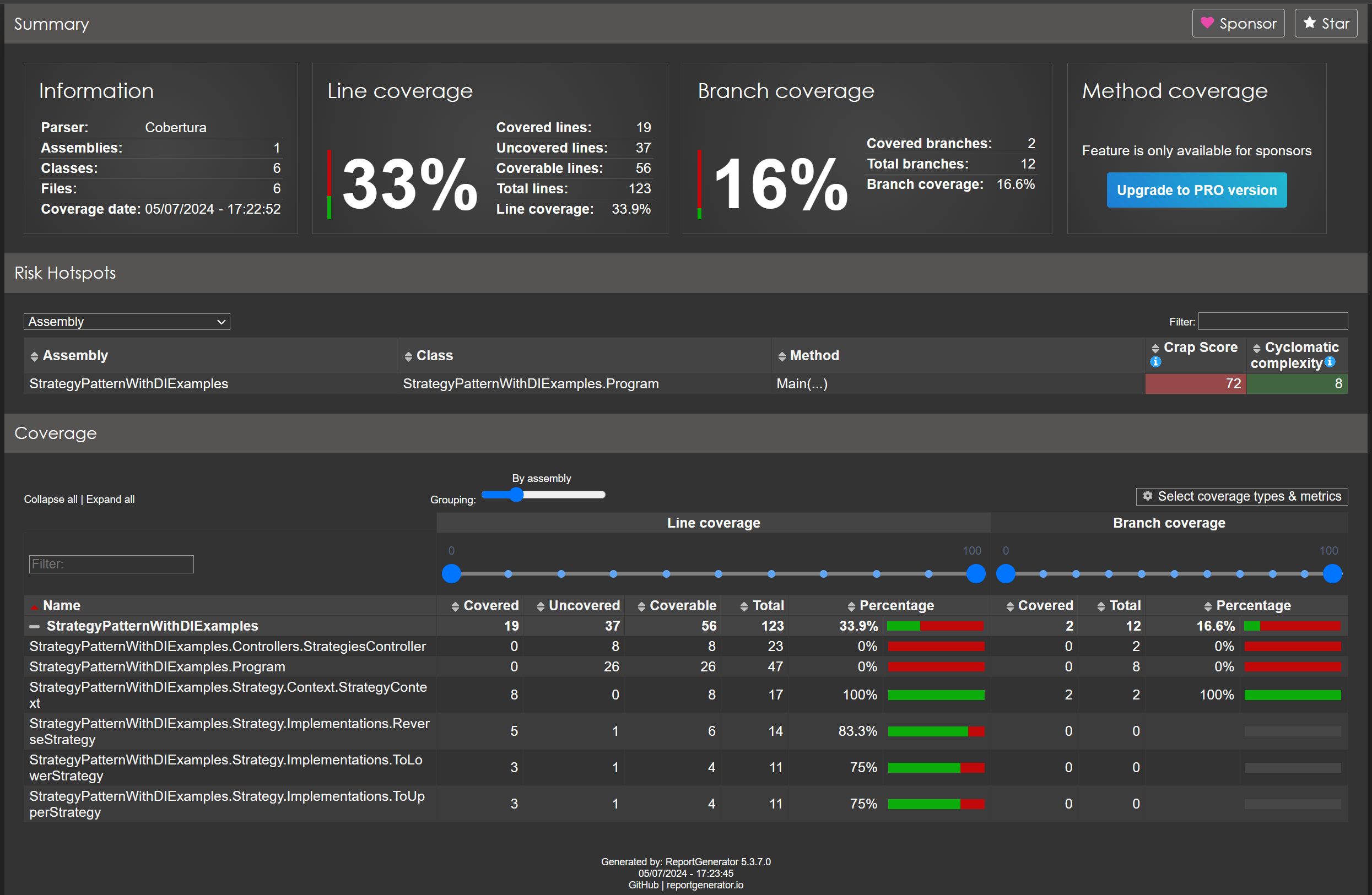 code-coverage-rg-cobertura-report