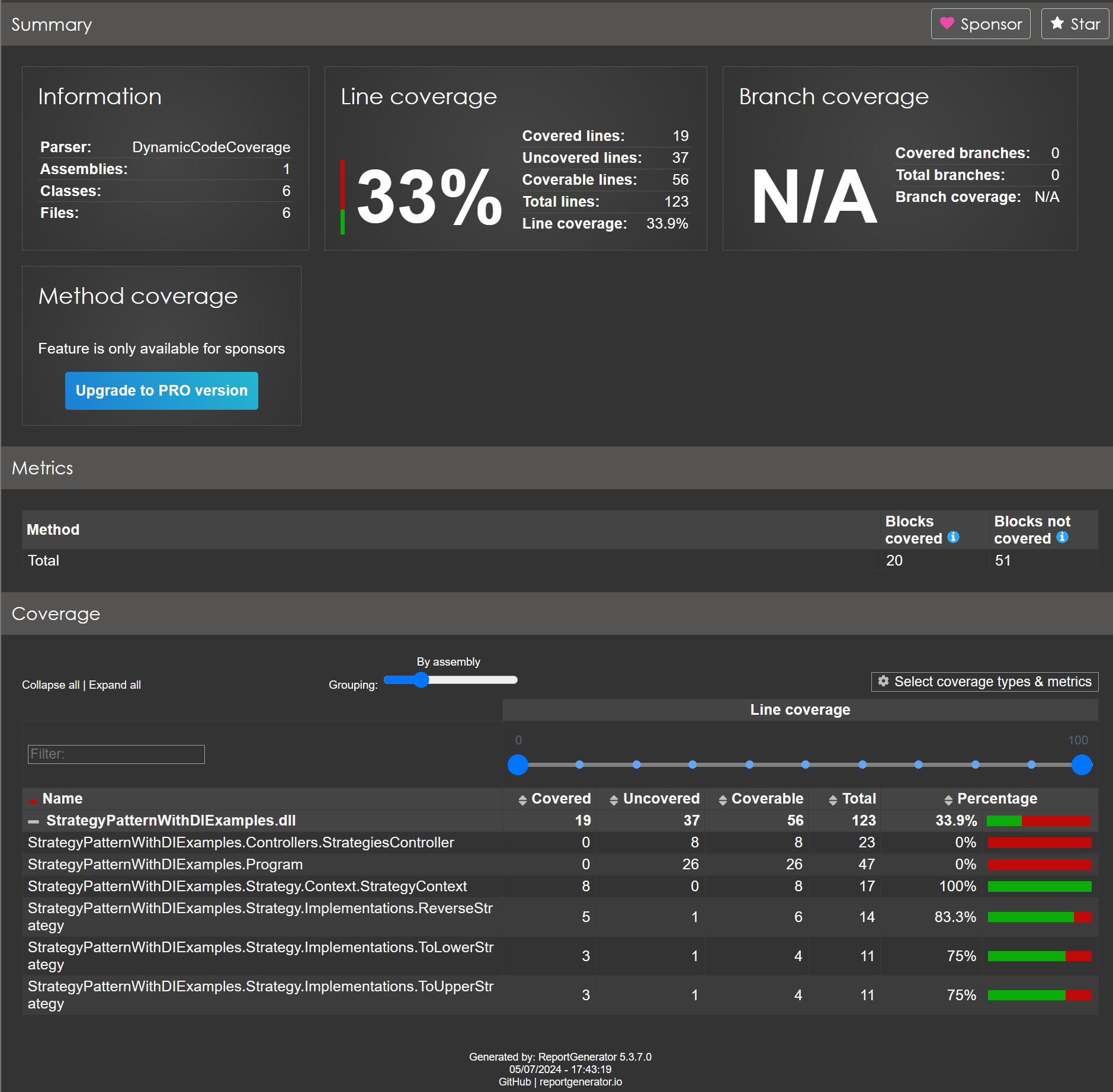 code-coverage-rg-coverage-report